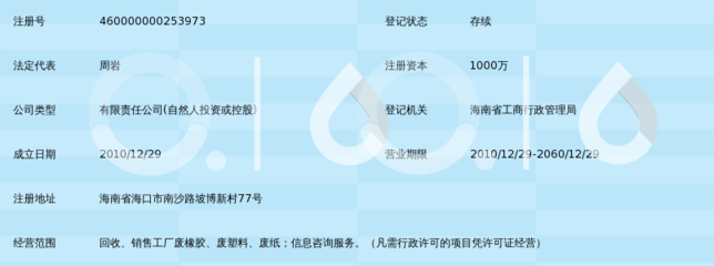 海南德星再生物资利用